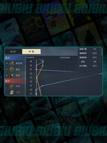 九牧之野🔥魏国T0物理阵容💥截图4