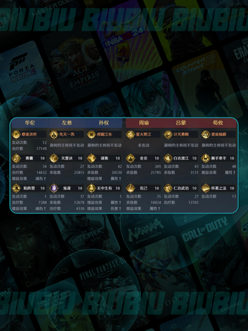 🔥孙权最强阵容曝光！💥截图4