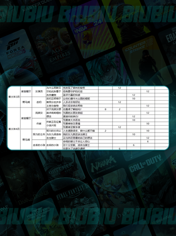 🔥火山女儿：以身作则事件全解💥截图4