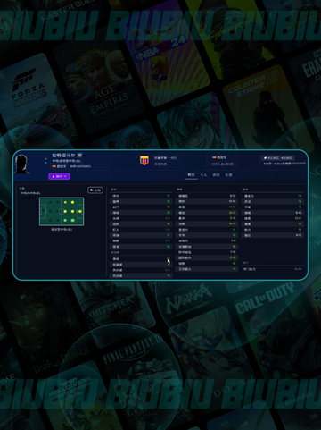 🔥FM2025球员数据曝光！⚽截图7