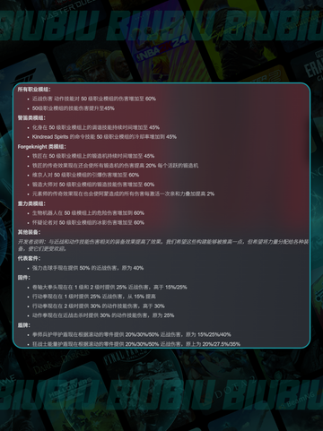 🔥无主之地4大更新！速看💥截图7