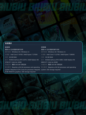 🎮《无主之地4黑屏闪退？一招解决！》💥截图3