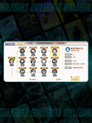 飞飞重逢🔥圣职者战斗秘籍💥截图4