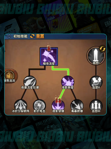 🔥无尽探险队刷图神阵容💥截图5