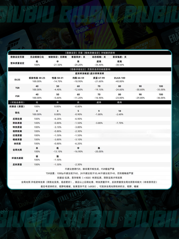 🎮明末渊虚之羽帧率飙升技巧✨截图5