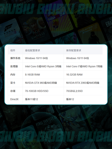 🔥永恒之塔2配置曝光！🎮截图3