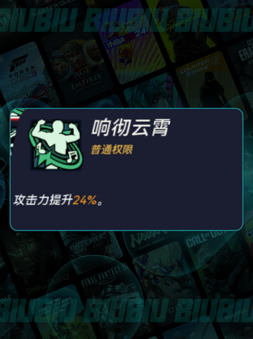💥矩阵零日危机！格罗莉亚技能&Build全解析✨截图6