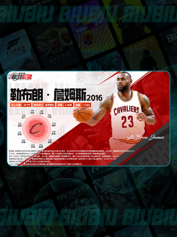 詹姆斯封神之路🏆🏀截图2