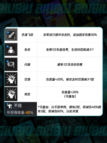 卡厄思梦境🔥正反词条全揭秘💥截图3