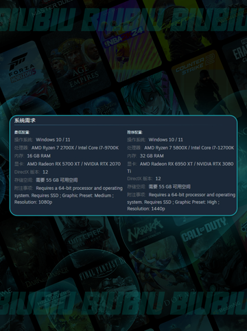 🎮《四海兄弟：故乡》配置要求大揭秘！🚀截图3