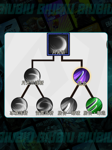 🔥无尽探险速刷秘籍💥新手必看截图6