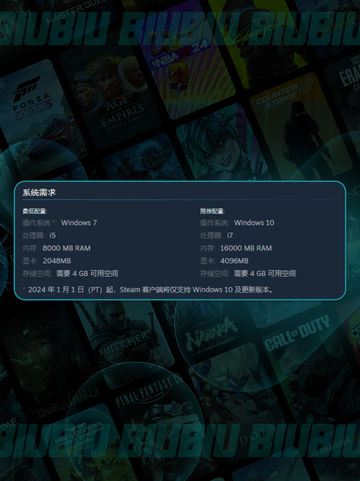 🔥灰烬崛起！游戏配置要求全解析🎮截图3