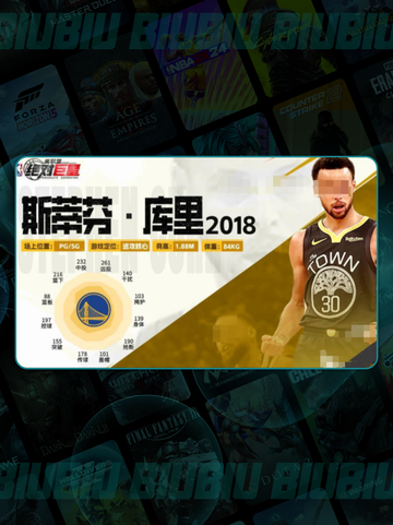🔥KD封神之路！🏀技术流天花板截图5
