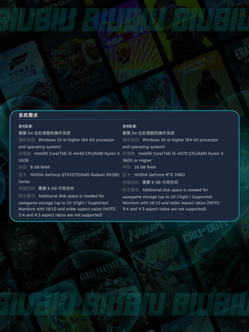 🎮🔥《末日地带2》配置要求全解析！💻💥截图3