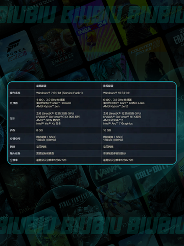 🔥永恒之塔2配置曝光！🎮截图3