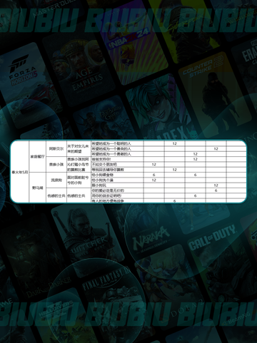 🔥火山女儿：以身作则事件全解💥截图5