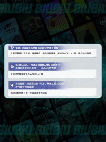 🔥青空角色养成秘籍💥截图4