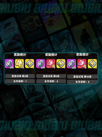 🔥胡闹地牢塔通关神技💥截图2