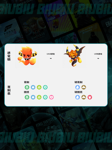 🔥洛克王国精灵进化全攻略✨截图3