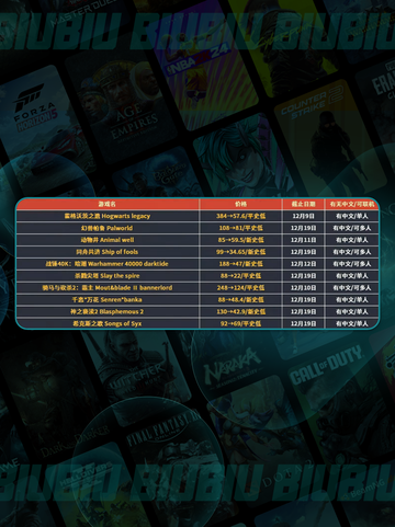 🔥2025冬促爆款清单泄露！🎮截图3
