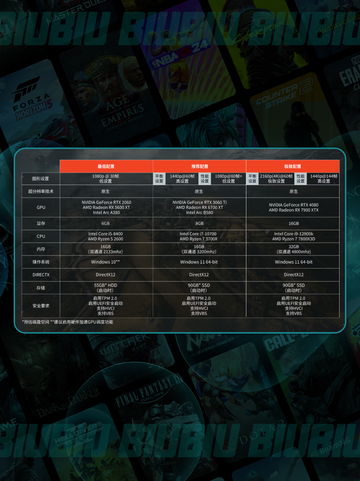 💥战地6配置曝光！🎮速看截图3