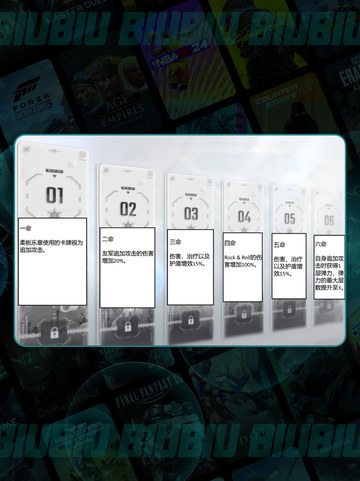 🔥卡厄思命座全解✨梦境玩法大揭秘截图7