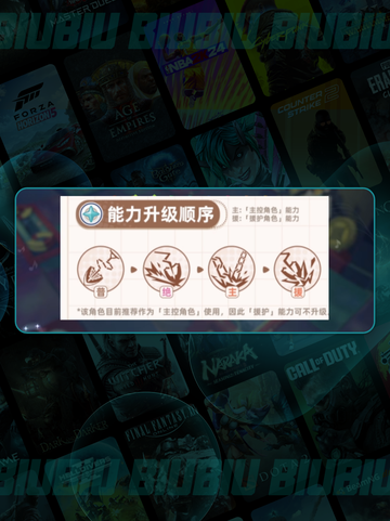 🌍💥星塔旅人地系神阵容曝光截图7