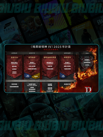 暗黑4第9赛季更新时间⚡ Diablo4赛季时间安排🔥截图3