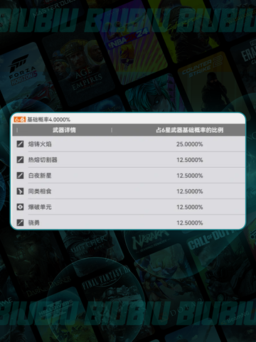 🔥明日方舟配额神操作💥截图4