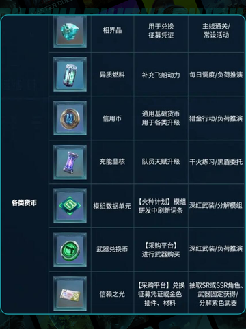 🔥镭明闪击获取神技💥截图5