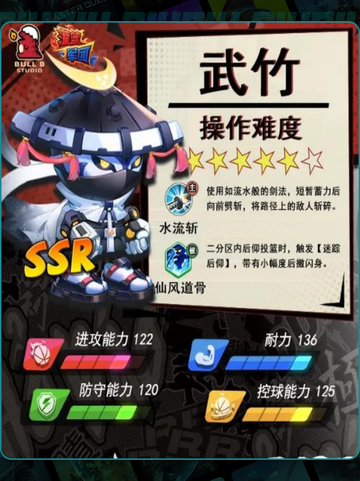 🔥孙悟空VS武竹！谁是篮球战神？🏀截图3