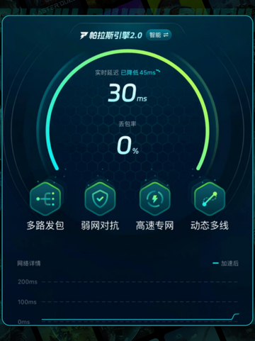 🔥ProjectNET新手必看！😎玩法思路全揭秘🎉截图6