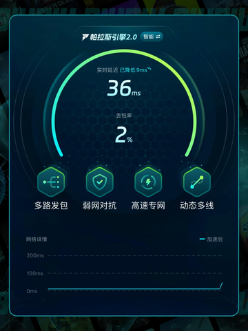 魔法少女小圆MagiaExedra延迟丢包？游戏加速器推荐🔥截图4