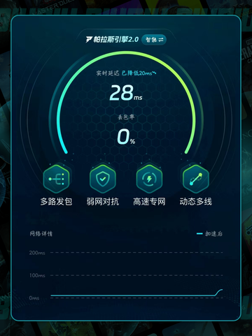 🔥境界刀鸣国际服加速器推荐截图5