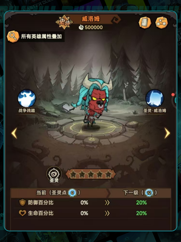 无尽探险队0氪神阵容💥最强平民搭配🔥截图4