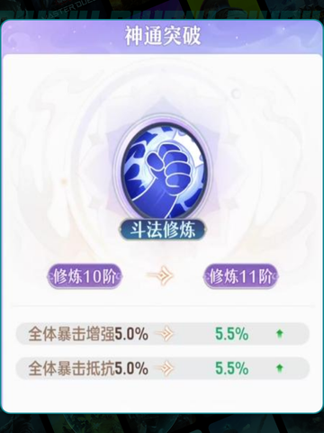 🔥代号西行：修炼系统大揭秘💥截图3