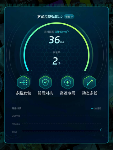 🎮王者荣耀卡到哭？1招秒变丝滑！截图5
