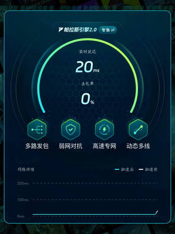 🎮方舟生存进化延迟？这加速器绝了！🚀截图6