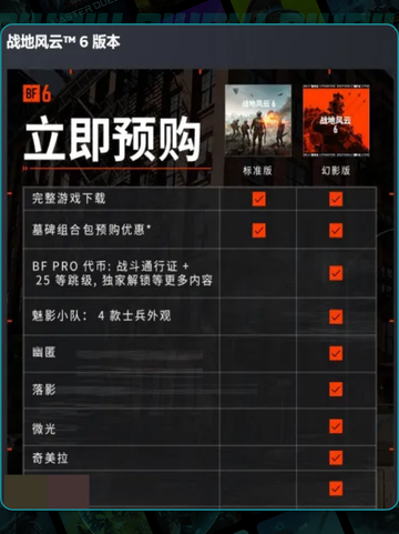 💥战地6墓碑包惊现神装！🔥截图3