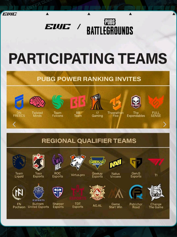 🔥2025EWC石油杯赛程出炉！ PUBG顶尖战队全解析 🎯💥截图4