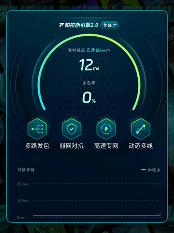 🎮方舟闪退卡顿？1招解决延迟大法！🔥截图6