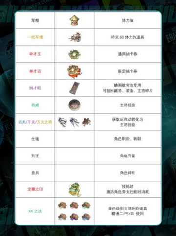 🔥三国神装图鉴曝光！💎截图3