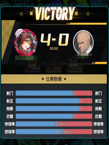 萌神契约🐯虎王装备神搭配🔥截图4