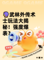 🔮武林外传术士玩法大揭秘！强度爆表？