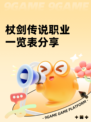 杖剑传说职业一览表分享