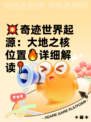💥奇迹世界起源：大地之核位置🔥详细解读📍