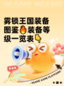雾锁王国装备图鉴🔥装备等级一览表👇