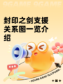 封印之剑支援关系图一览介绍