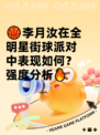 🏀李月汝在全明星街球派对中表现如何？强度分析🔥