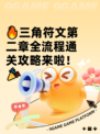 🔥三角符文第二章全流程通关攻略来啦！🎉